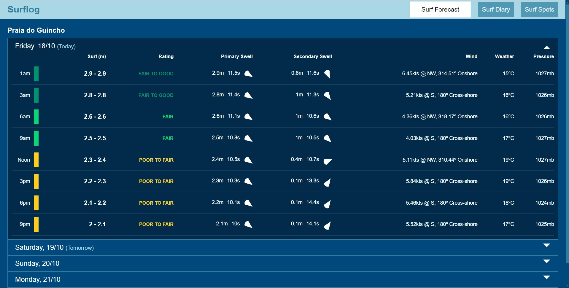 Surflog screenshot